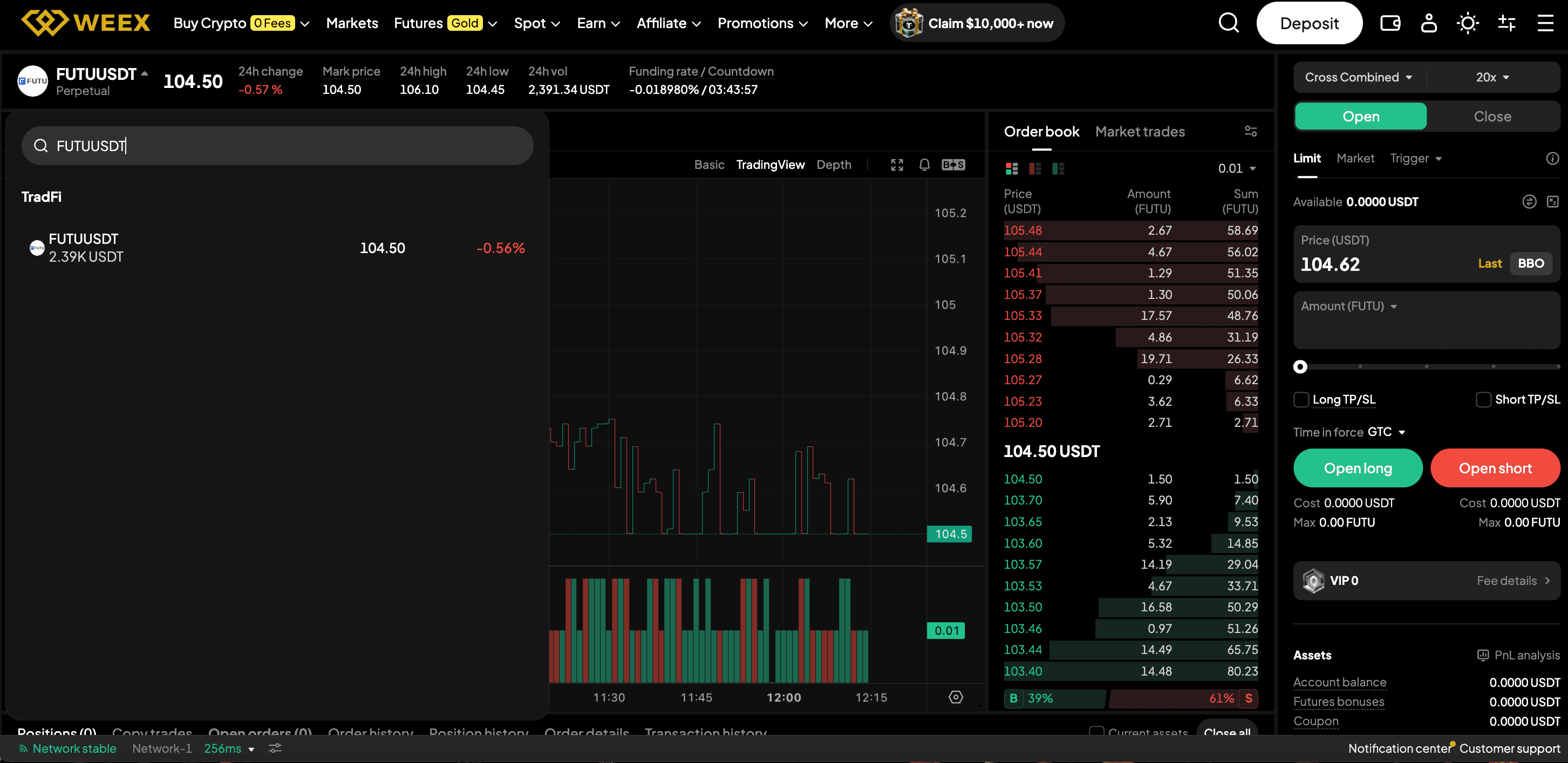 how to trade futu futures on weex