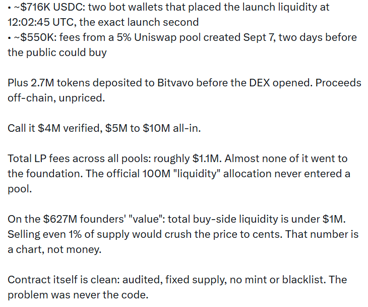 Booksey’s detailed $LAPTOP on-chain fund-flow investigation, including wallet addresses and cash-out amounts
